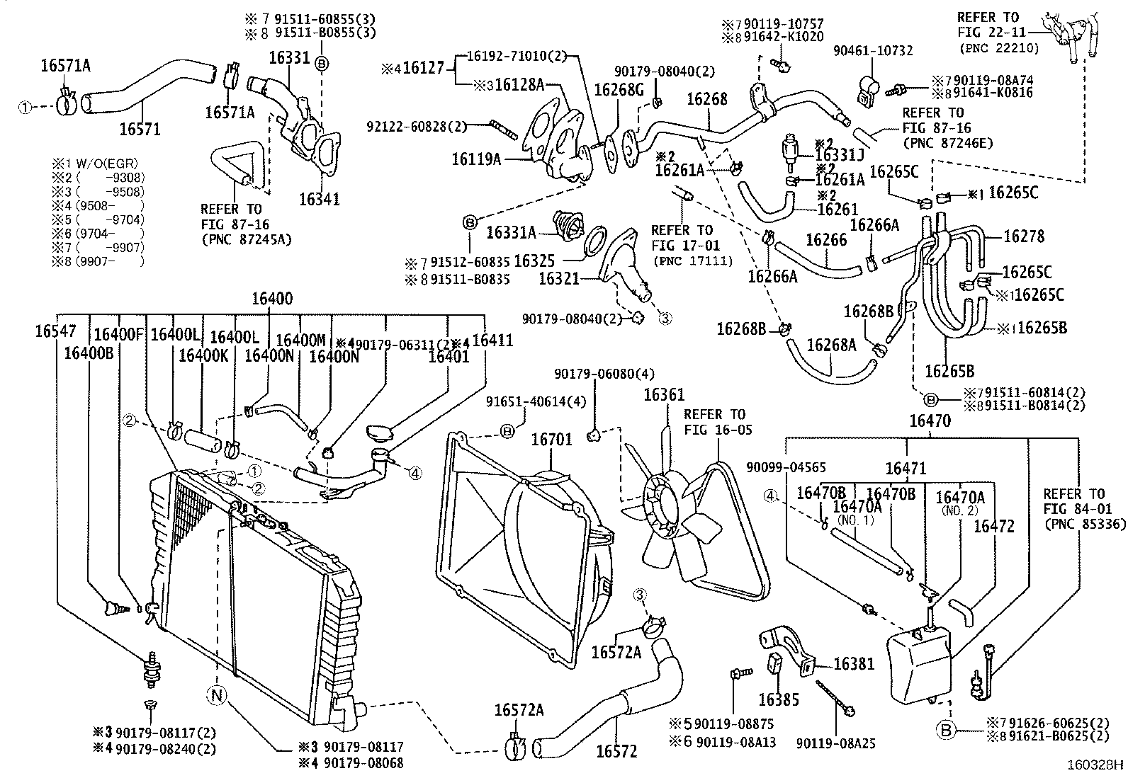 Radiator Water Outlet