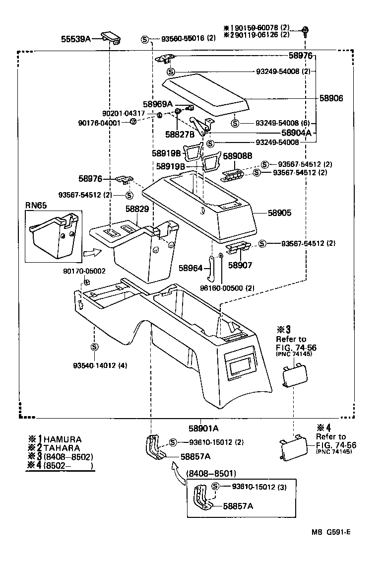 Caja y soporte de consola