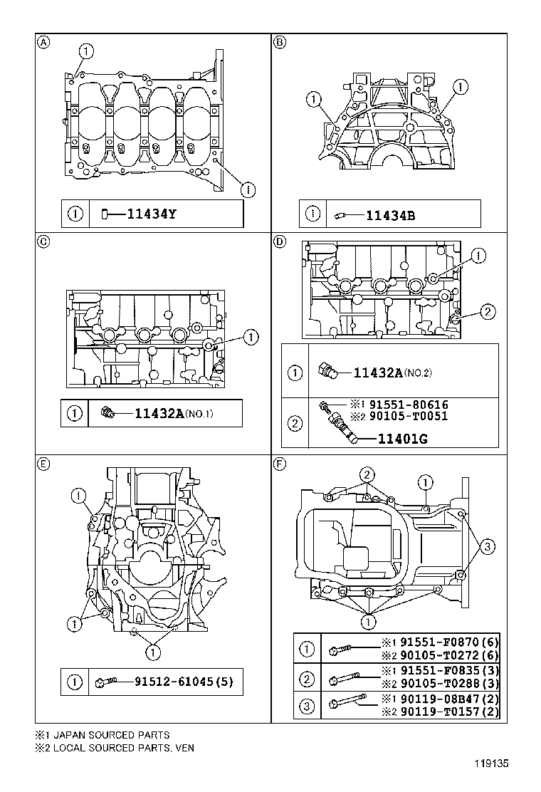 Cylinder Block