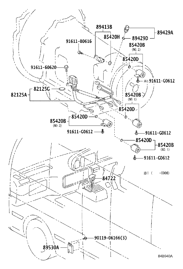 Overdrive & Electronic Controlled Transmission