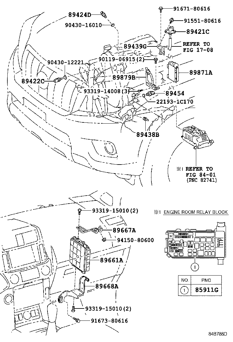 Electronic Controlled Diesel