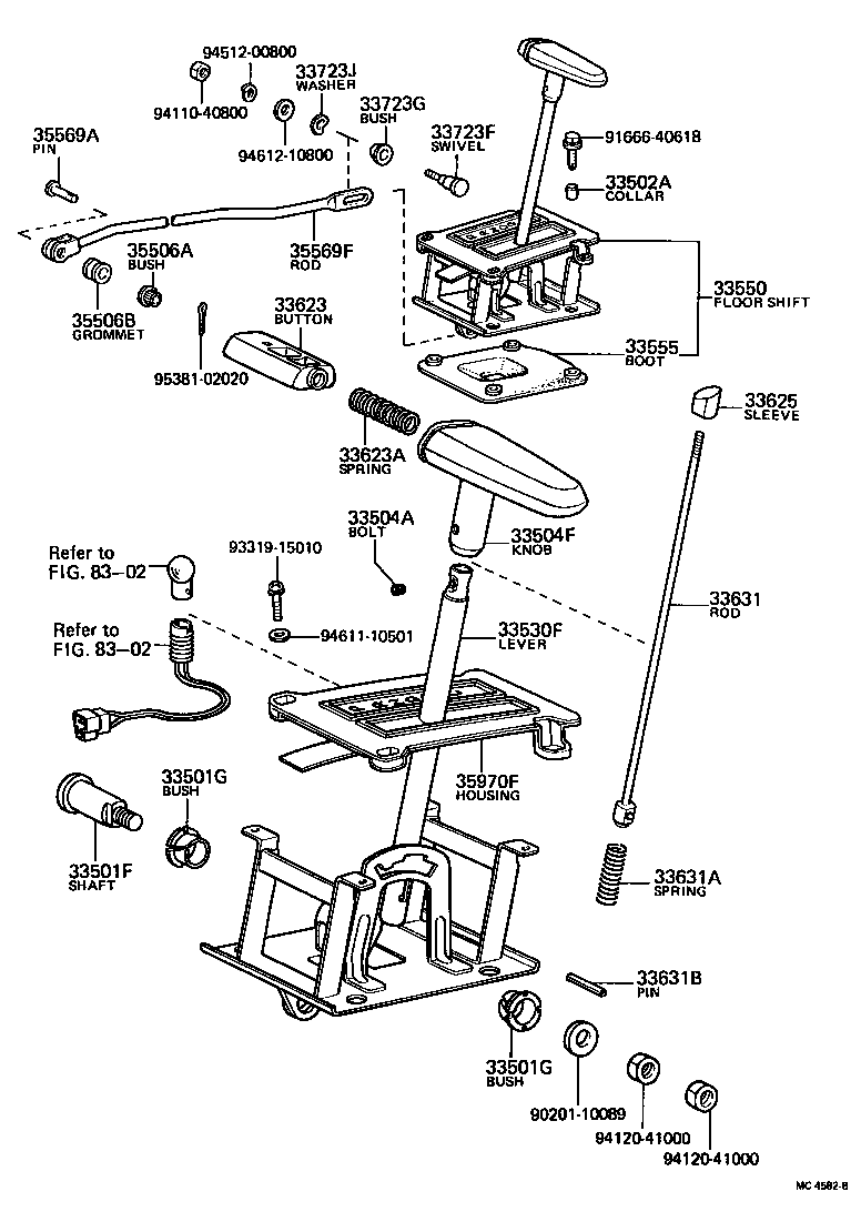 Shift Lever & Retainer