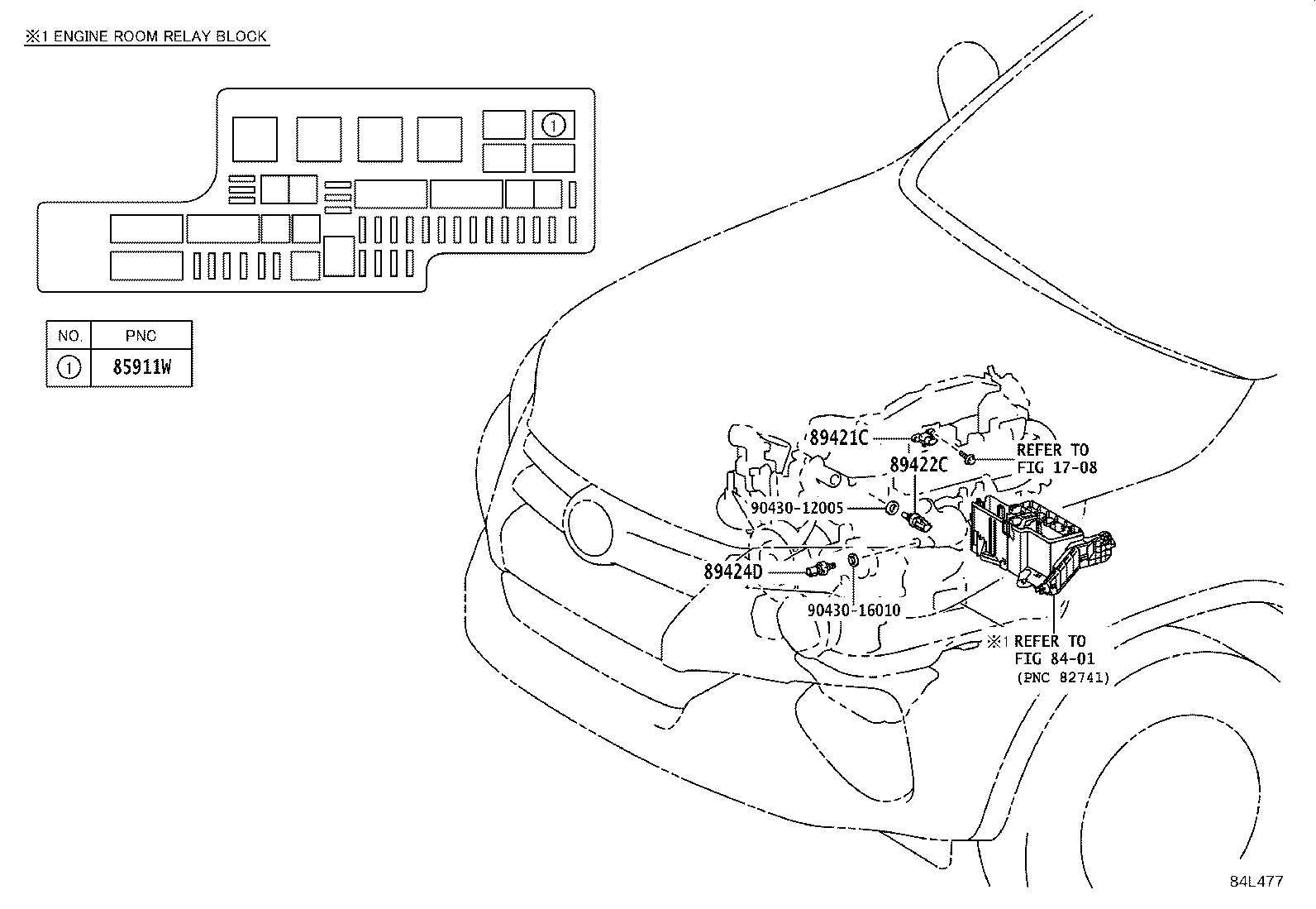 Electronic Controlled Diesel