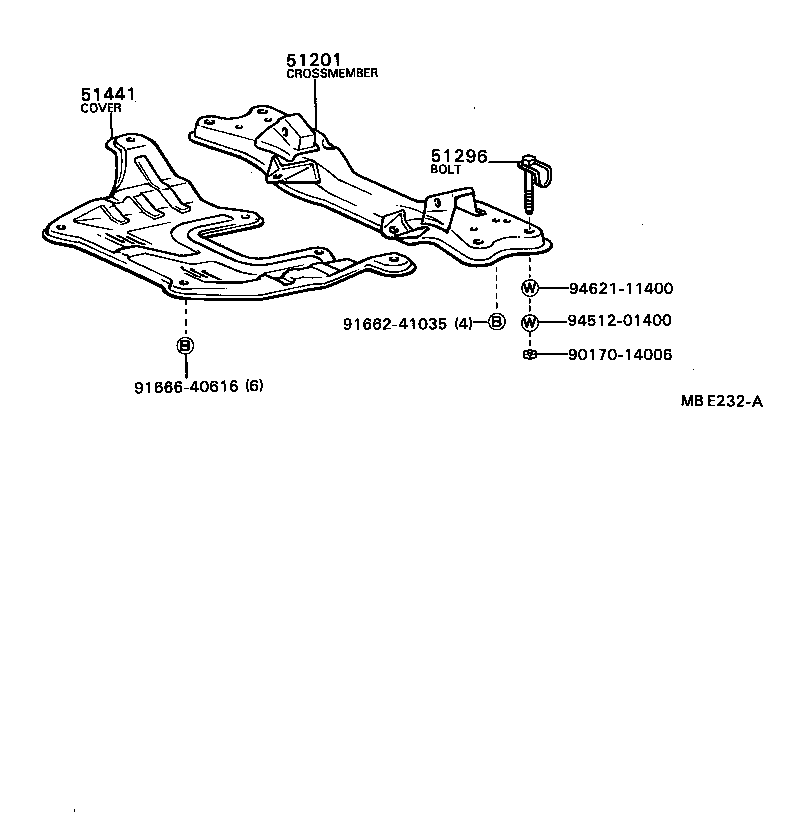 Suspension Crossmember & Under Cover