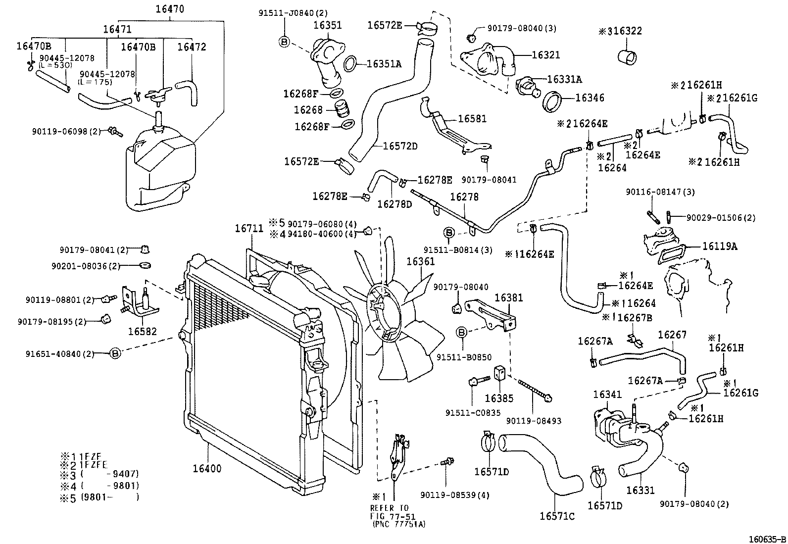 Radiator Water Outlet