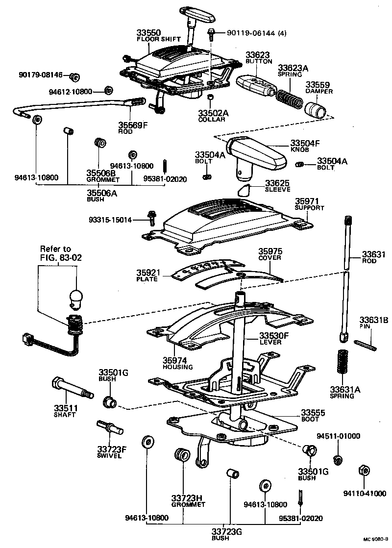 Shift Lever & Retainer