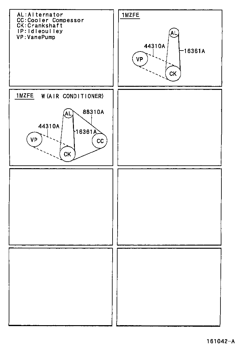 Correa trapezoidal