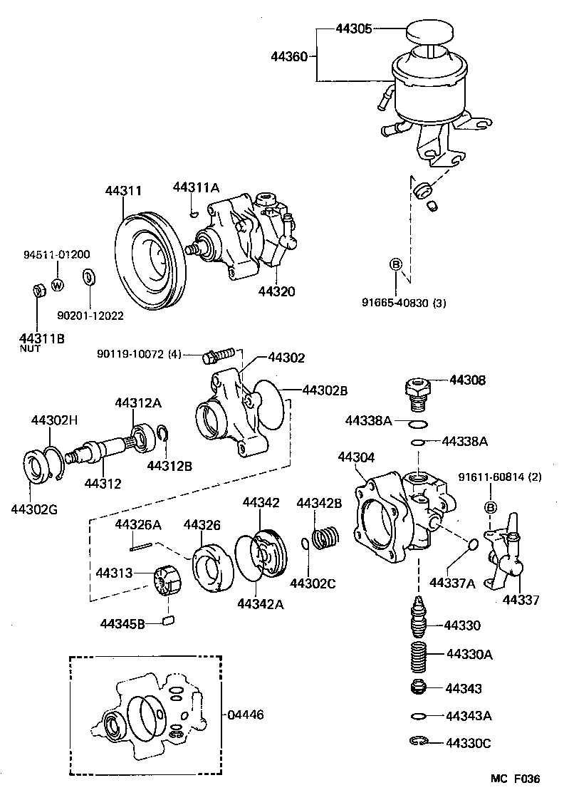 Bomba de paletas y depósito