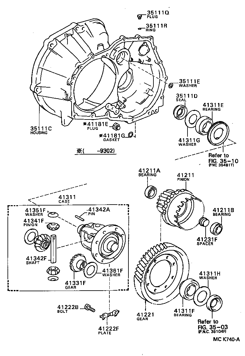 Front Axle Housing & Differential