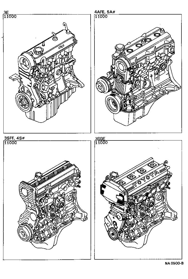 Conjunto parcial del motor