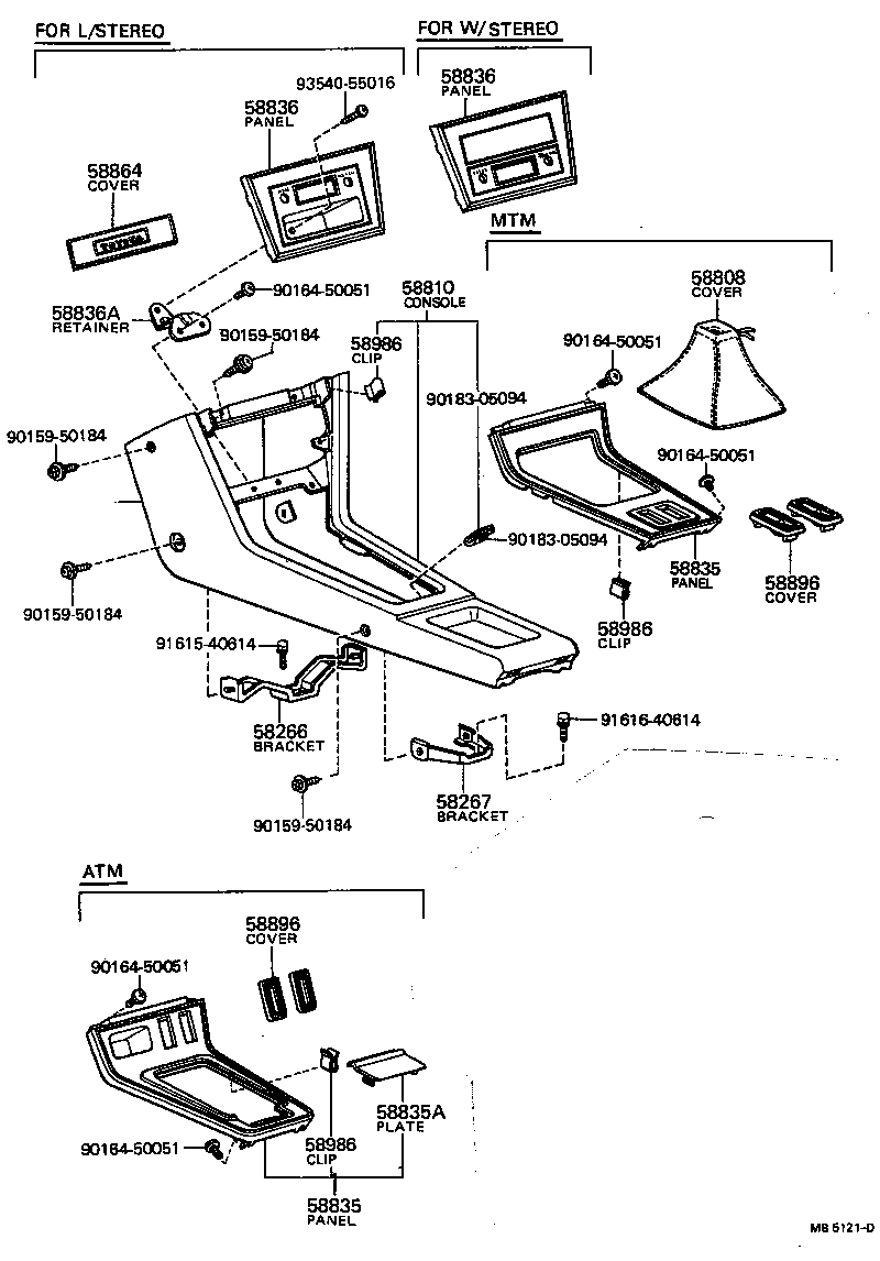 Console Box & Bracket