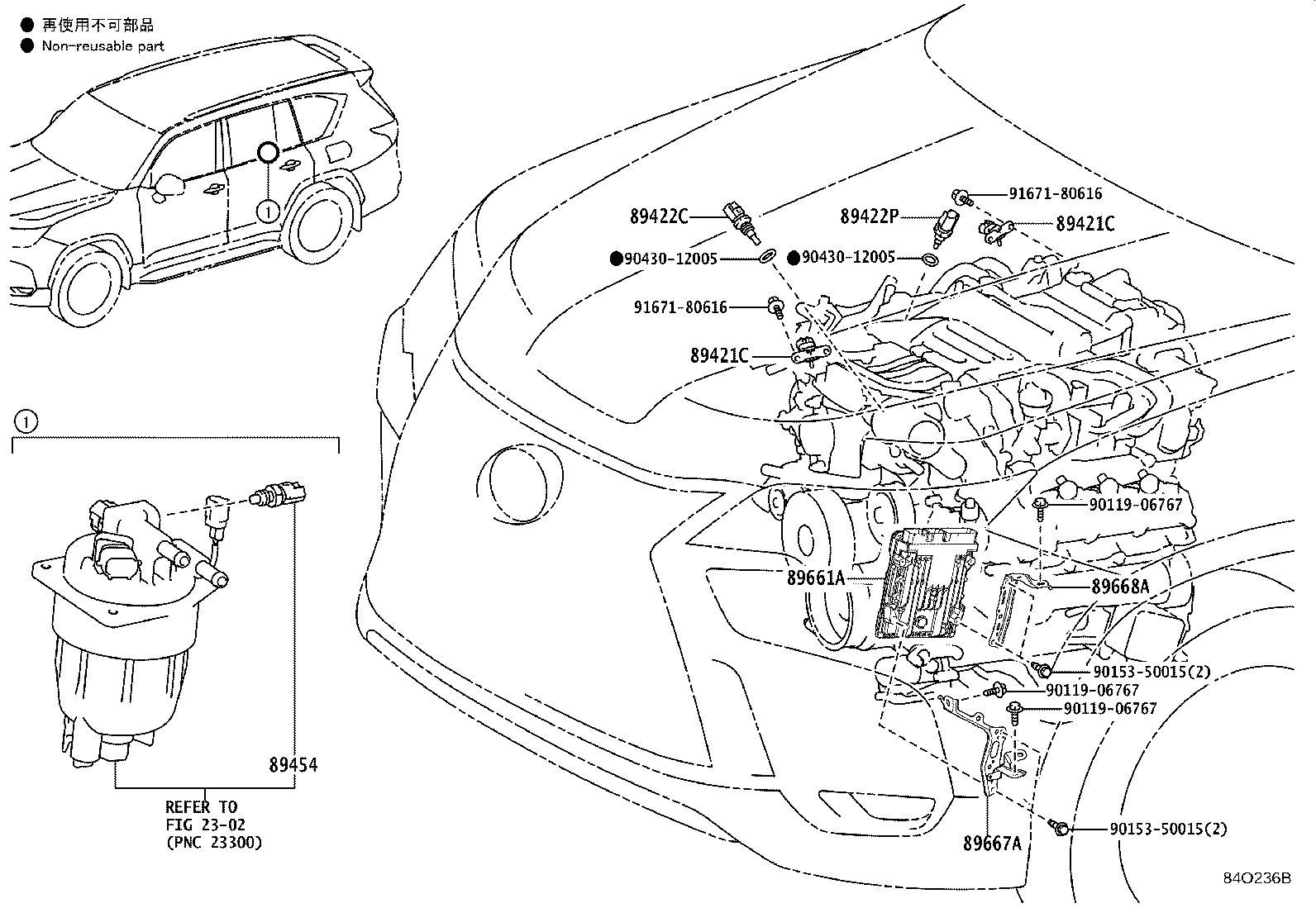 Electronic Controlled Diesel