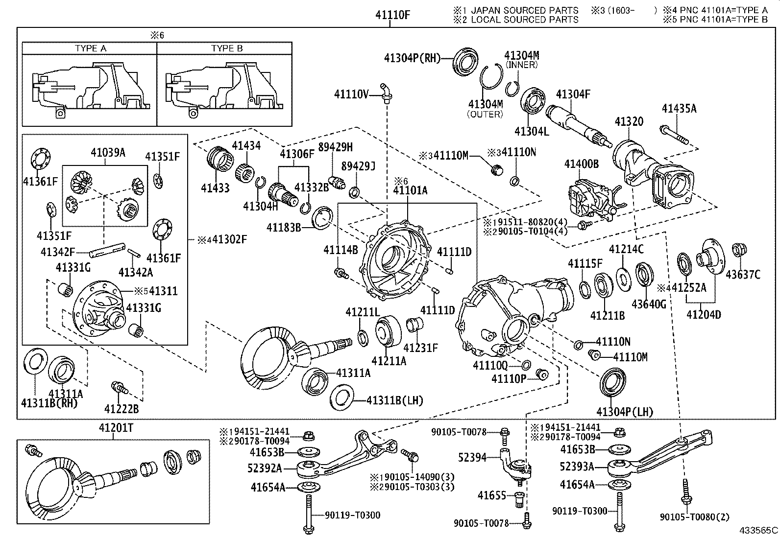 Front Axle Housing & Differential