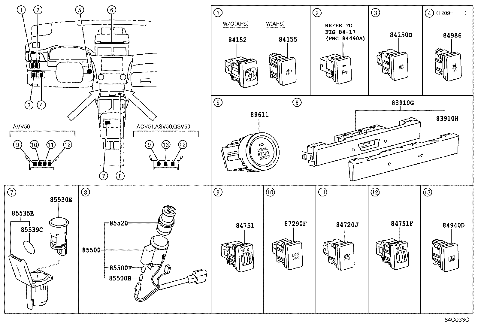 Switch & Relay & Computer