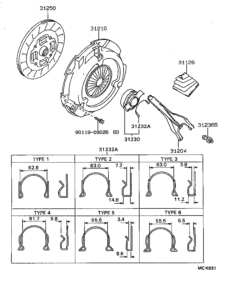 Clutch & Release Fork