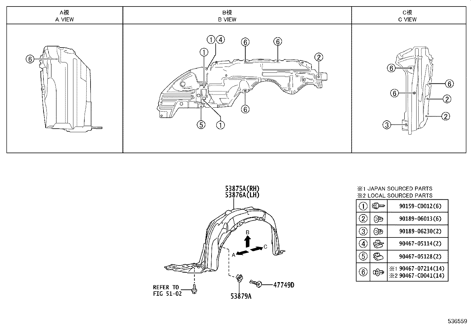 Capó y guardabarros delantero