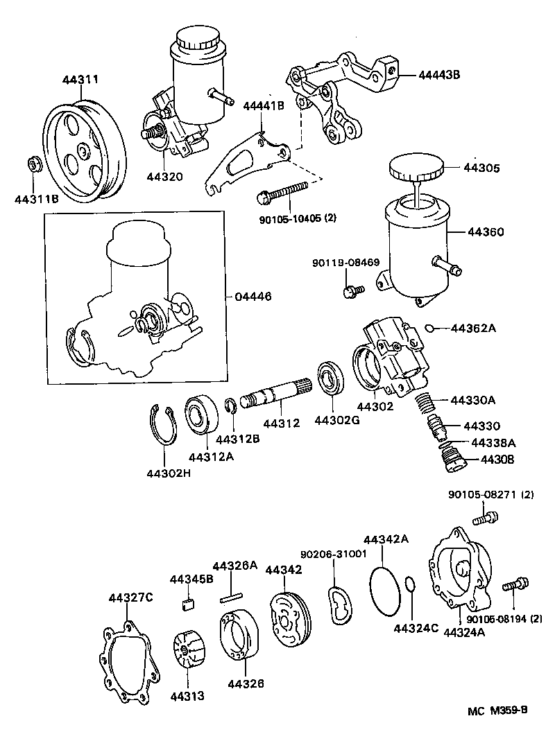 Vane Pump & Reservoir