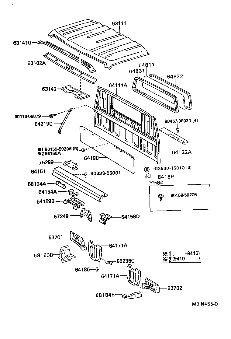 Panel & Back Panel