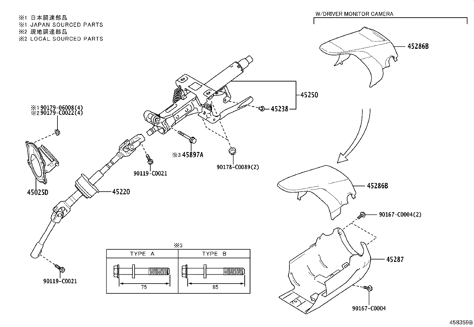 Steering Column & Shaft