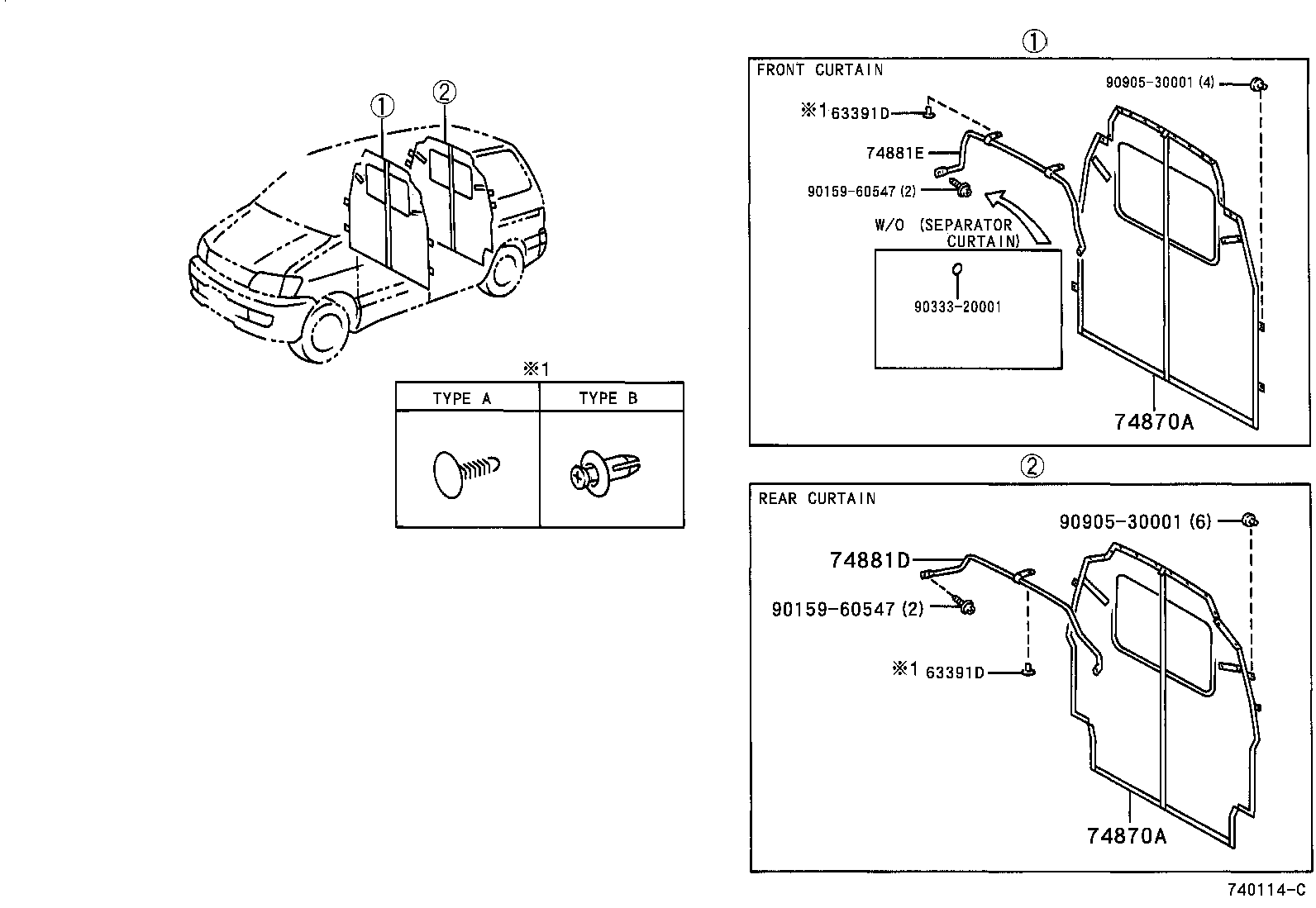 Separator Curtain