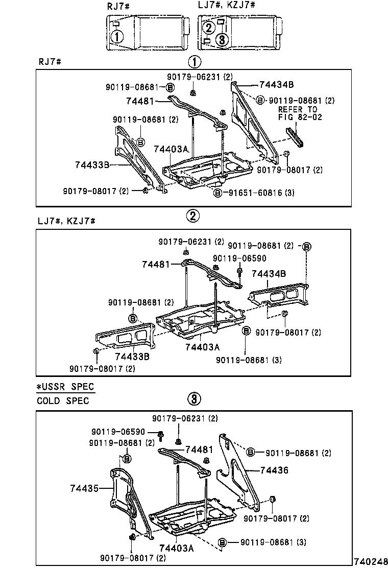 Battery Carrier