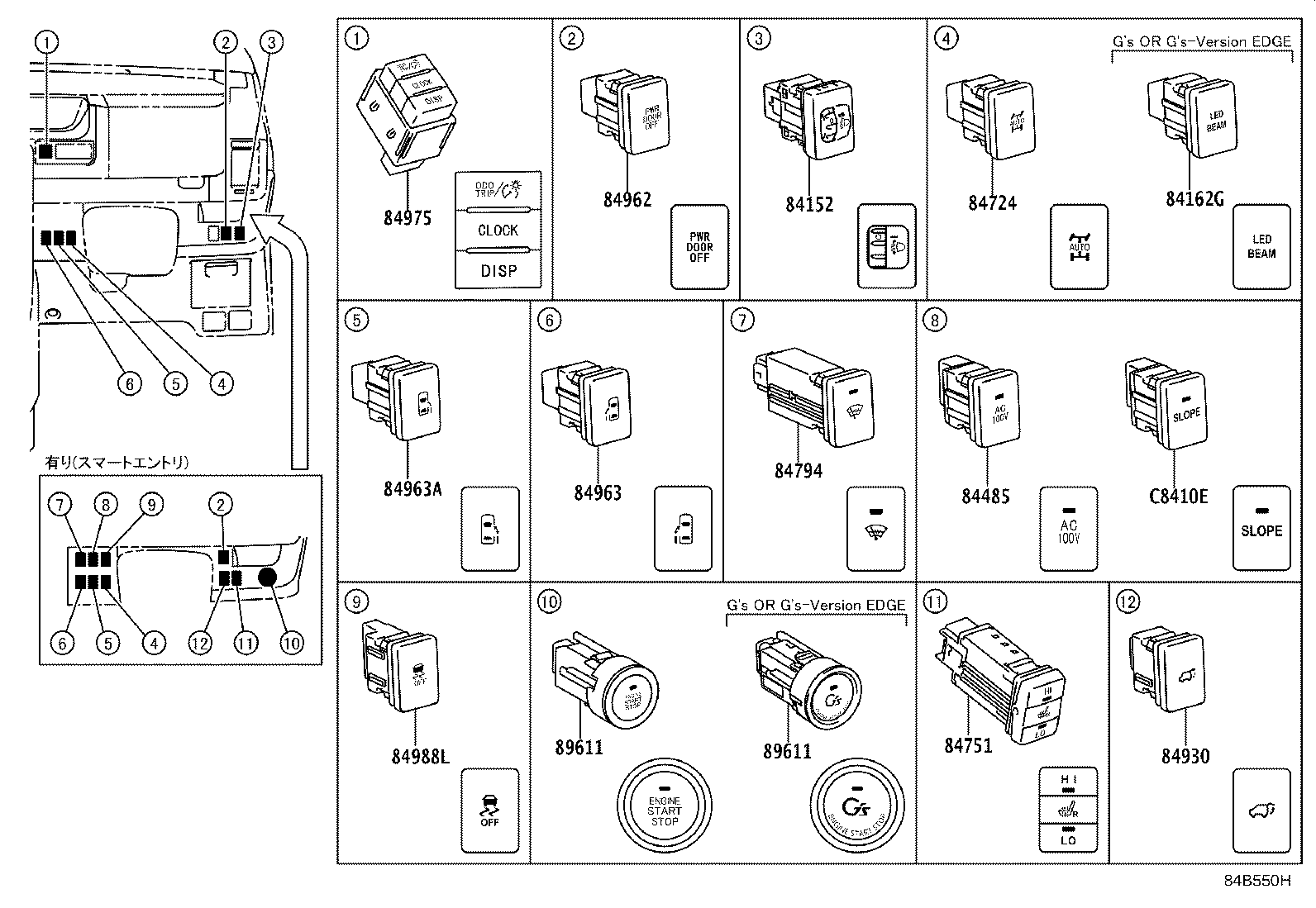 Switch & Relay & Computer