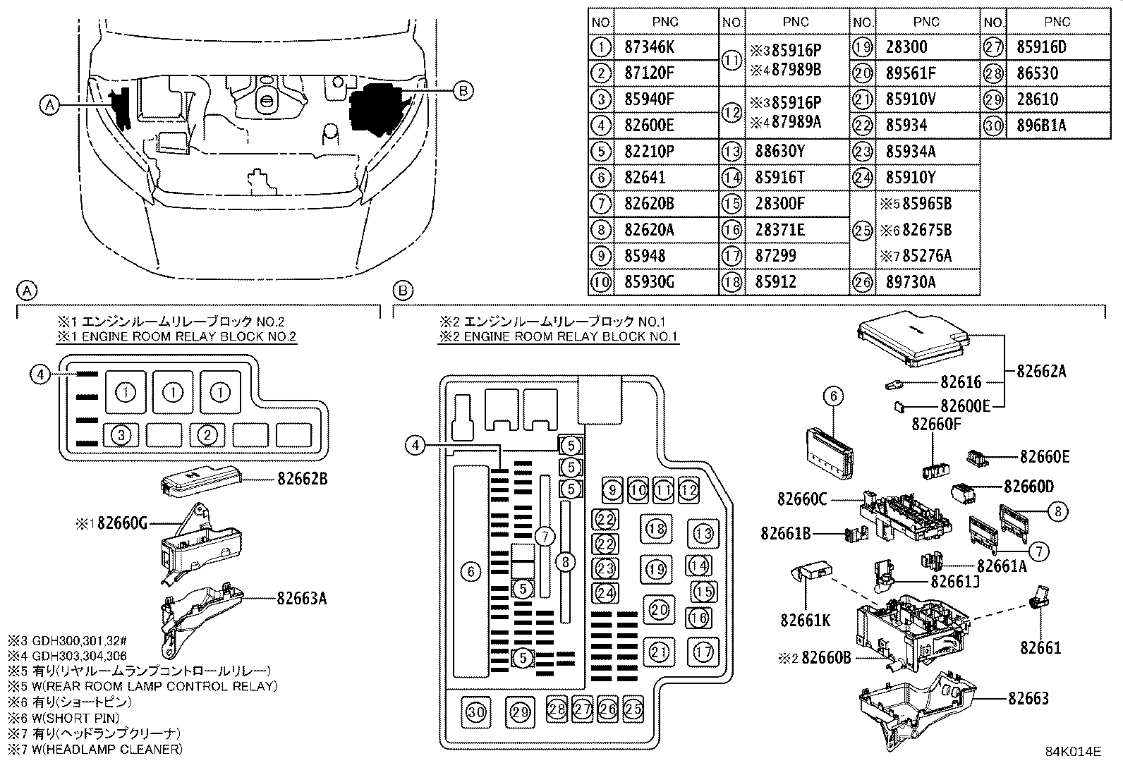 Switch & Relay & Computer