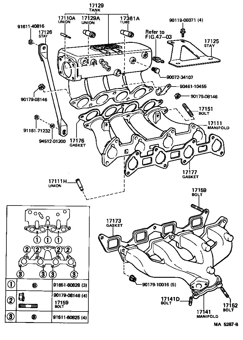 Manifold