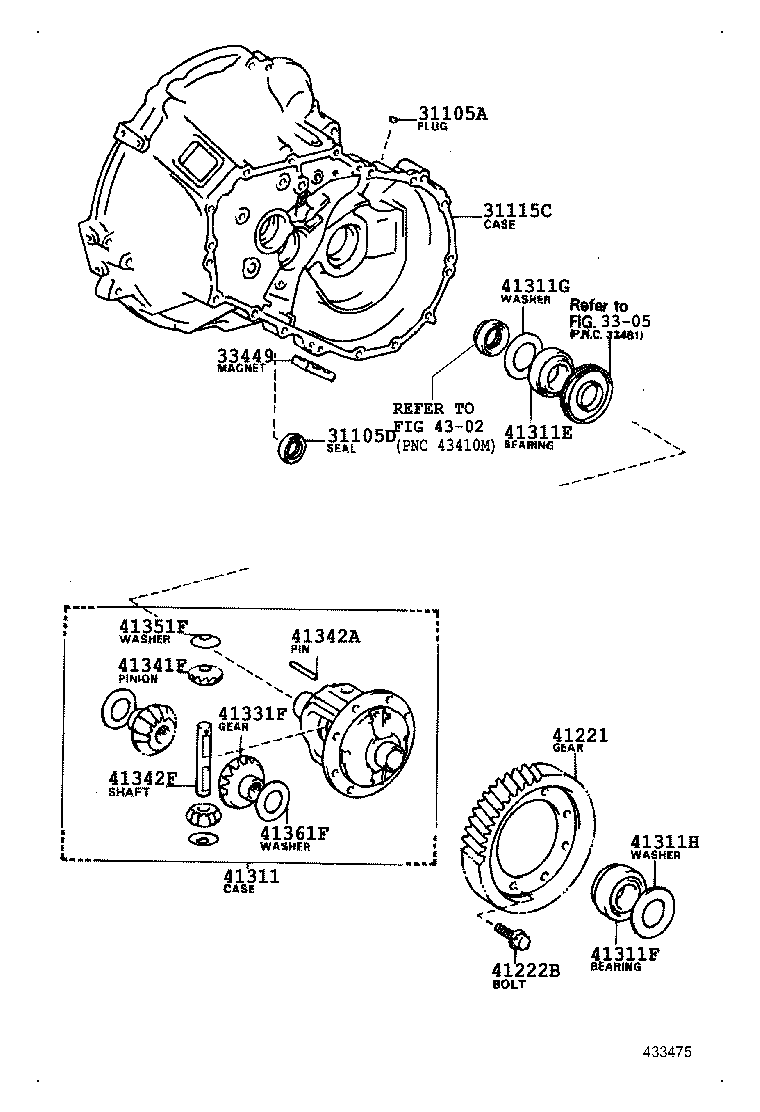 Front Axle Housing & Differential