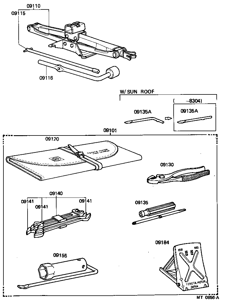 Standard Tool