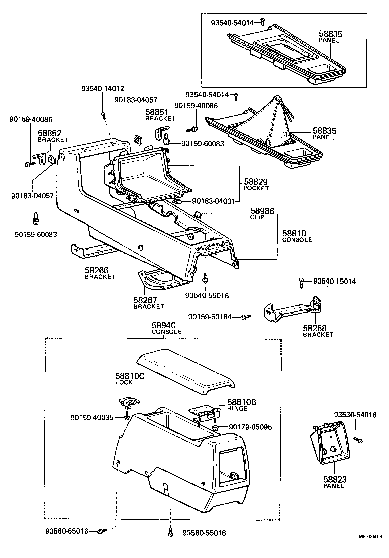 Console Box & Bracket