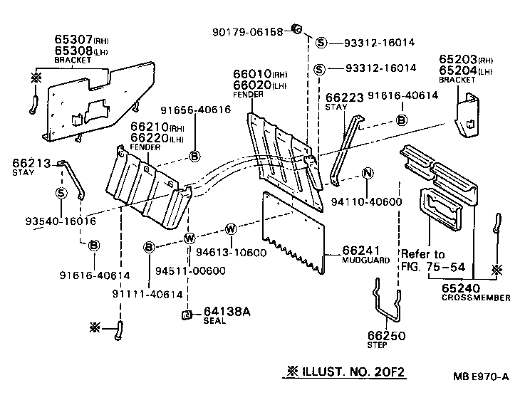 Rear Body Floor Fender