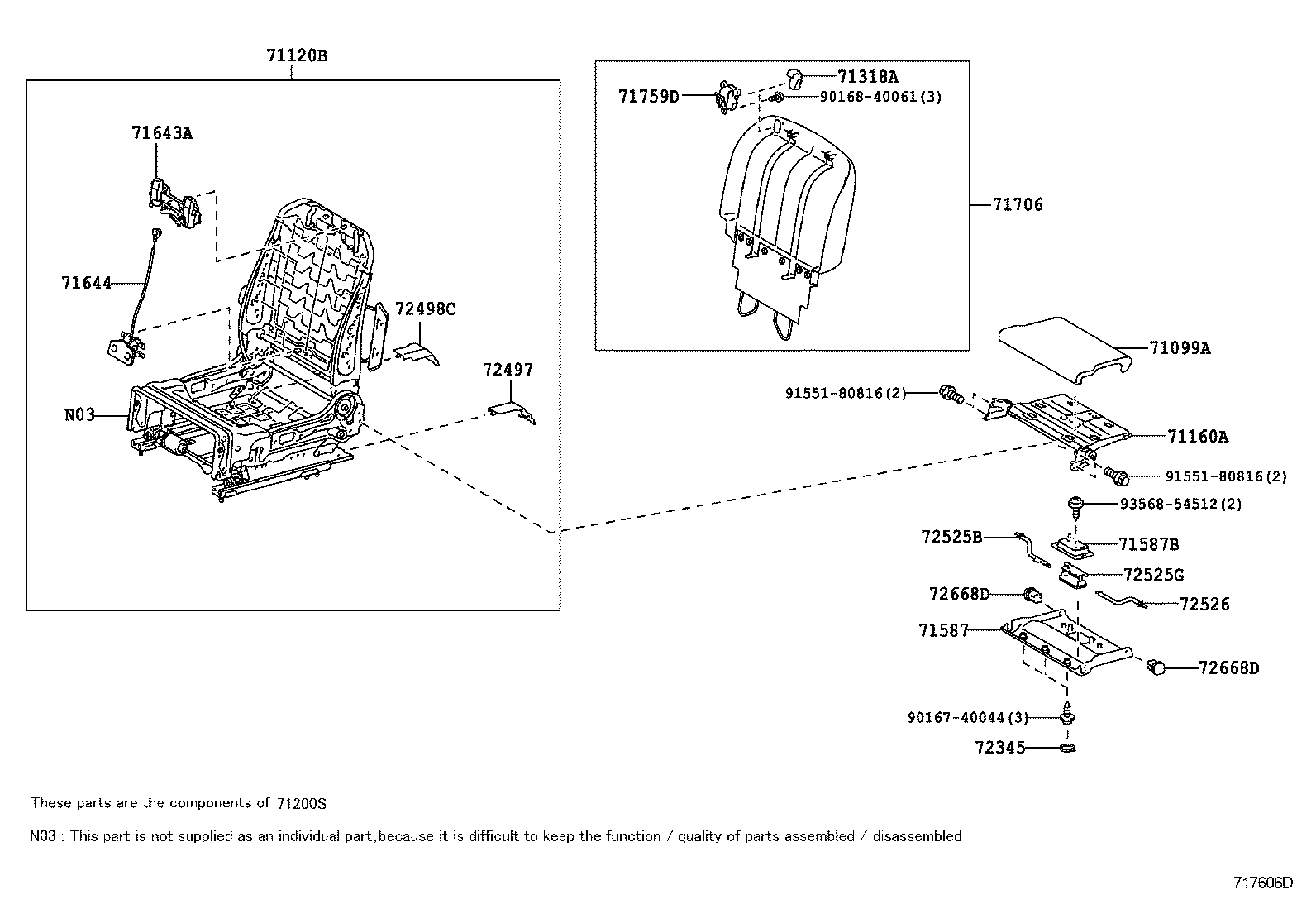 Asiento y pista del asiento