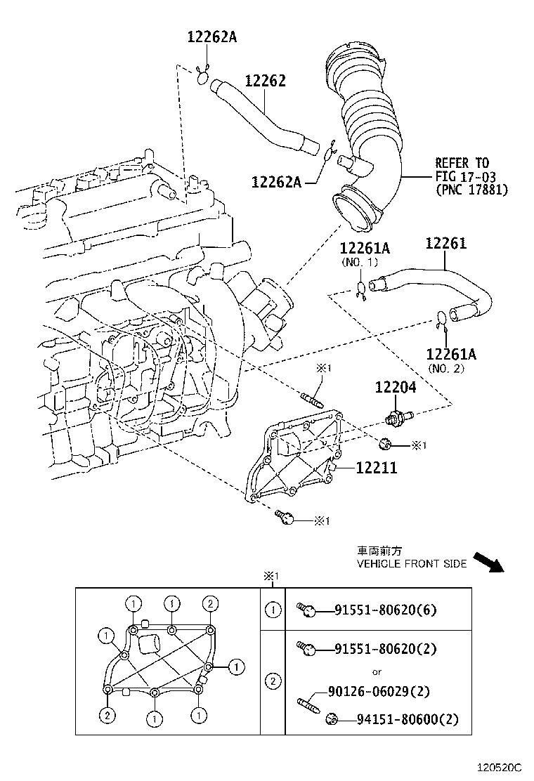 Ventilation Hose