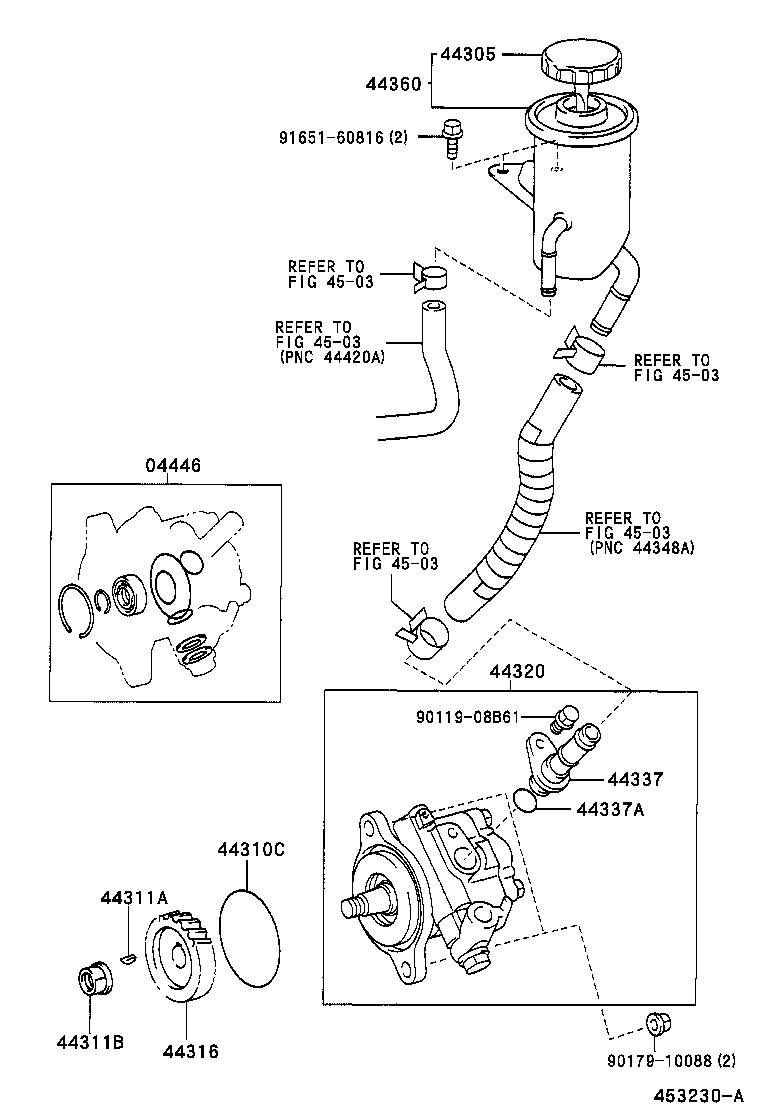 Vane Pump & Reservoir