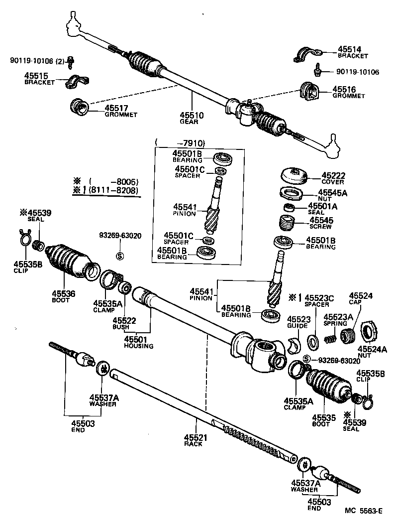 Steering Column & Shaft