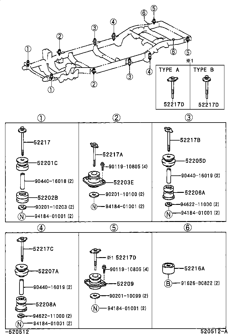 Cab Mounting & Body Mounting