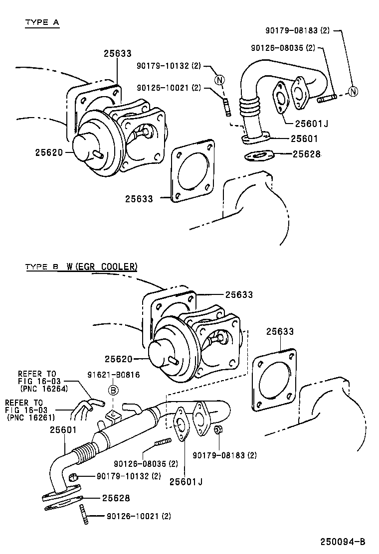 Exhaust Gas Recirculation System