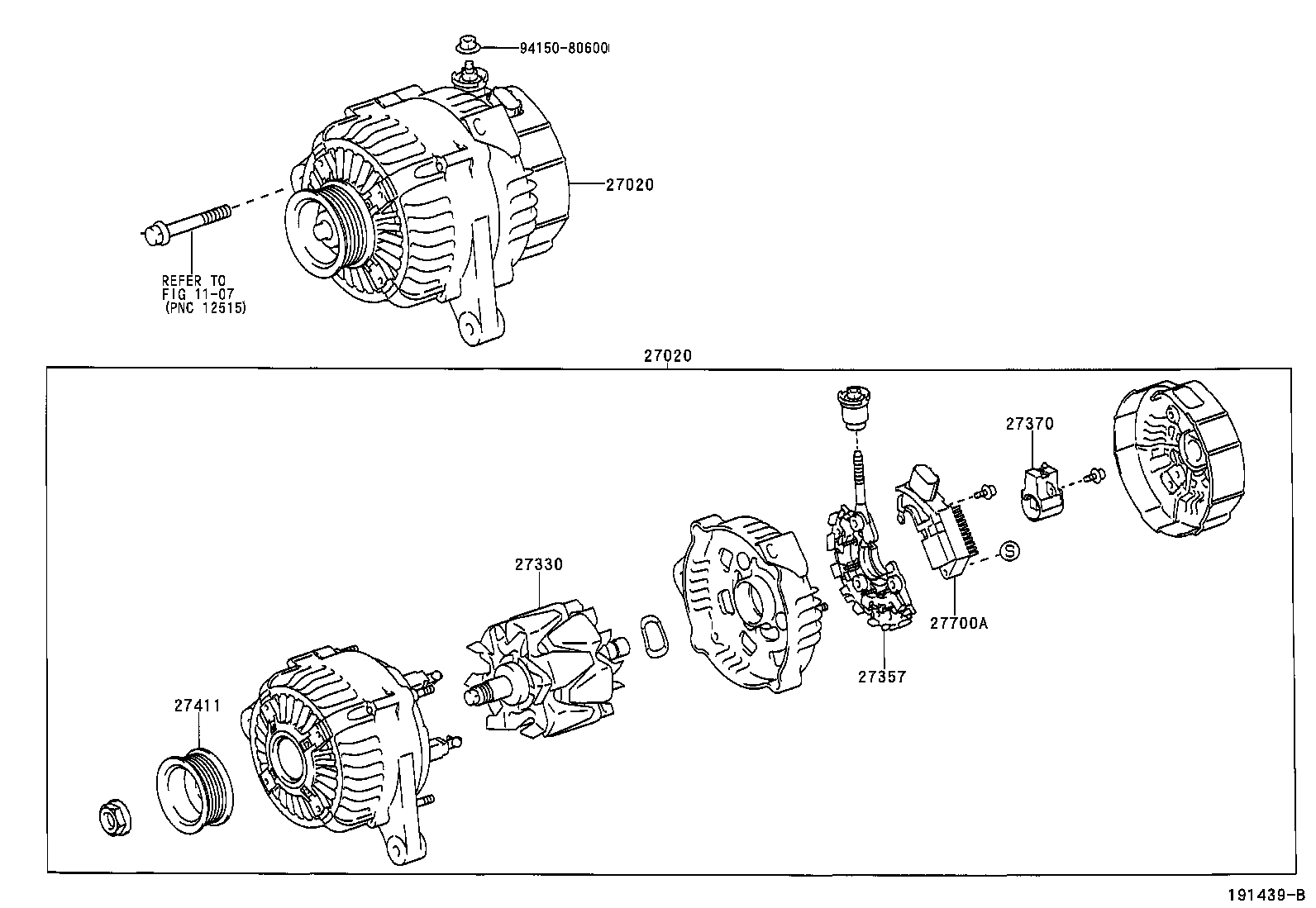 Alternador