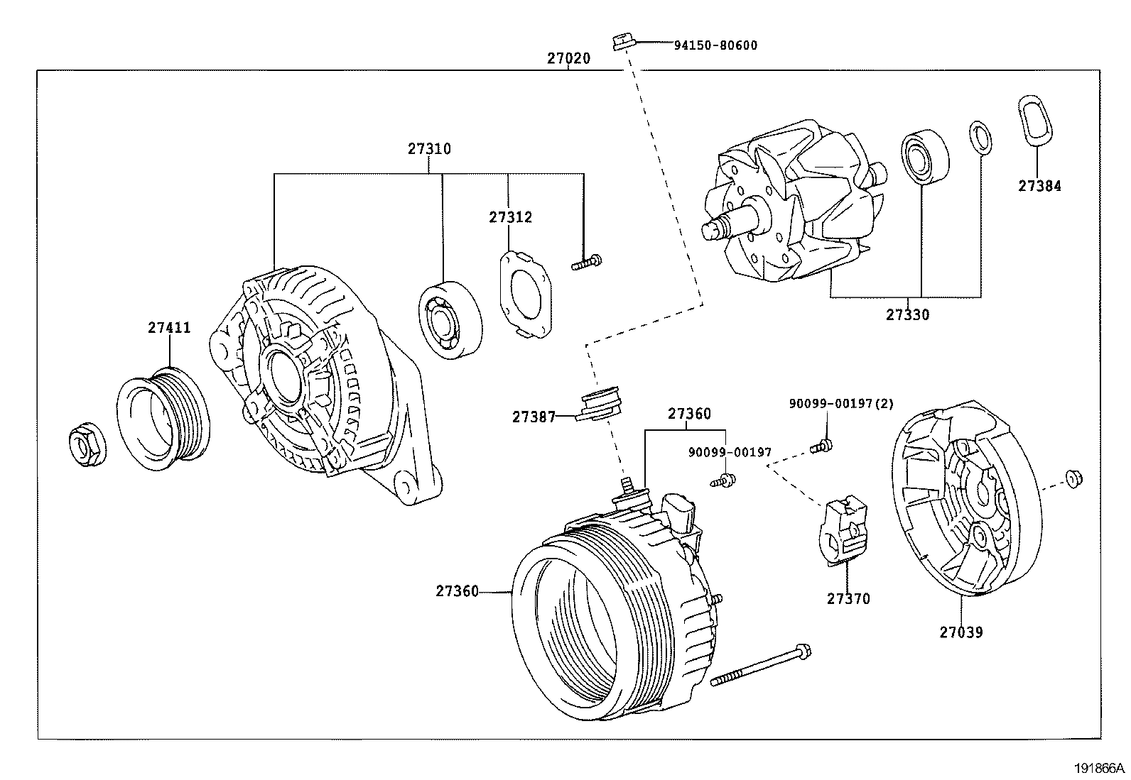 Alternador