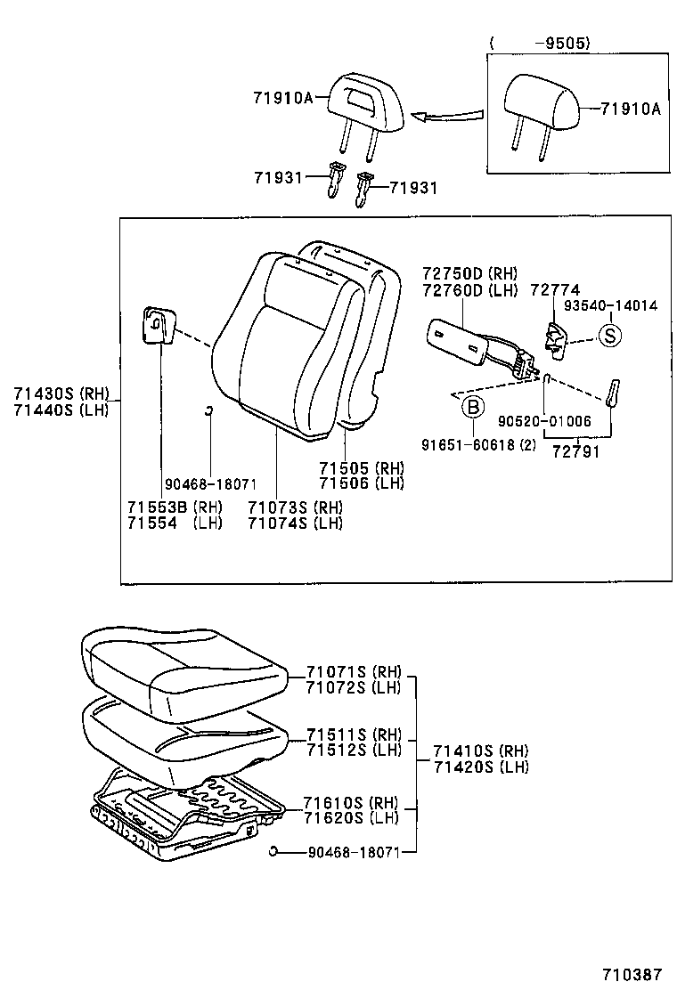 Asiento delantero y riel del asiento