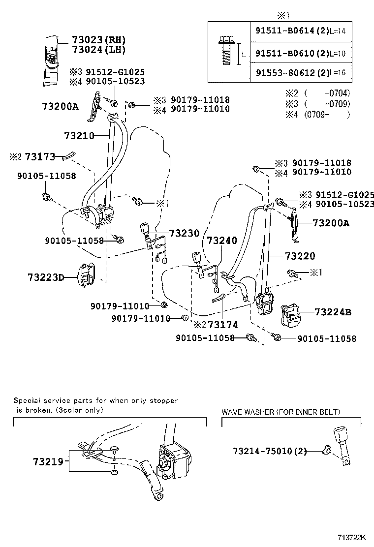 Seat Belt, Child Restraint Seat