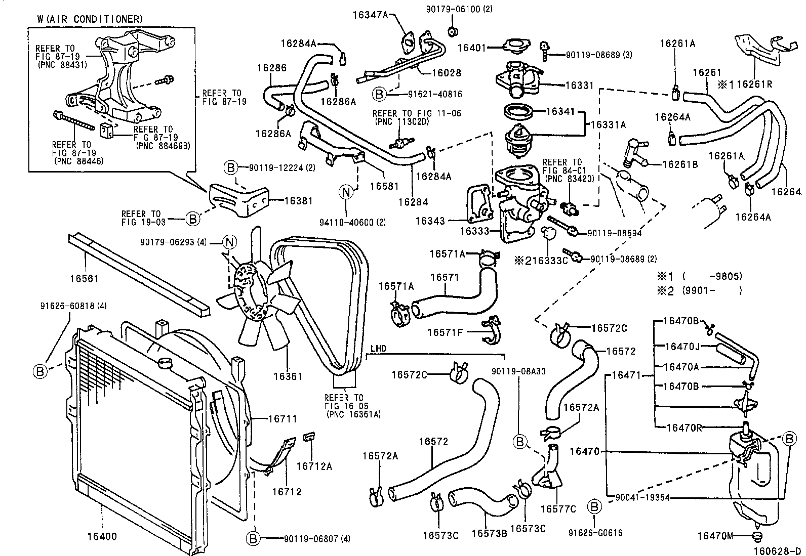 Radiator Water Outlet