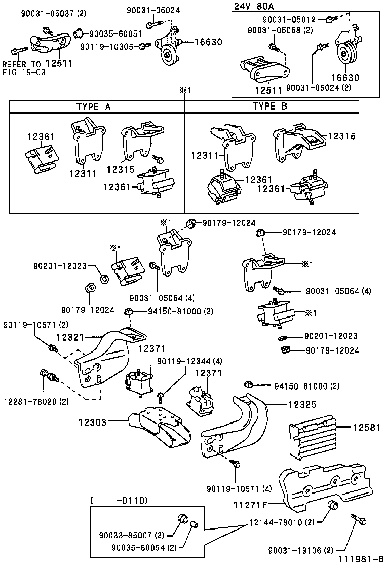 Mounting