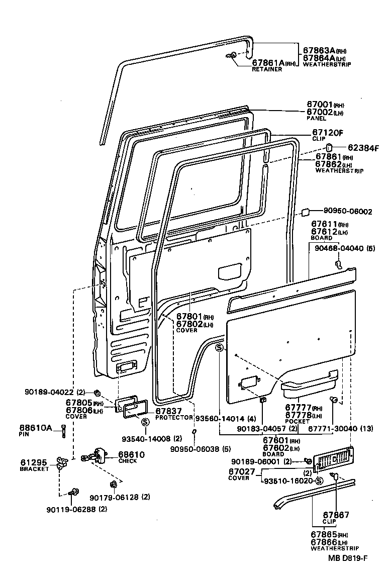 Front Door Panel & Glass