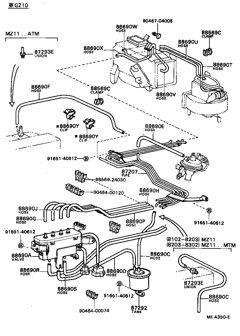 Heating & Air Conditioning  Vacuum Piping