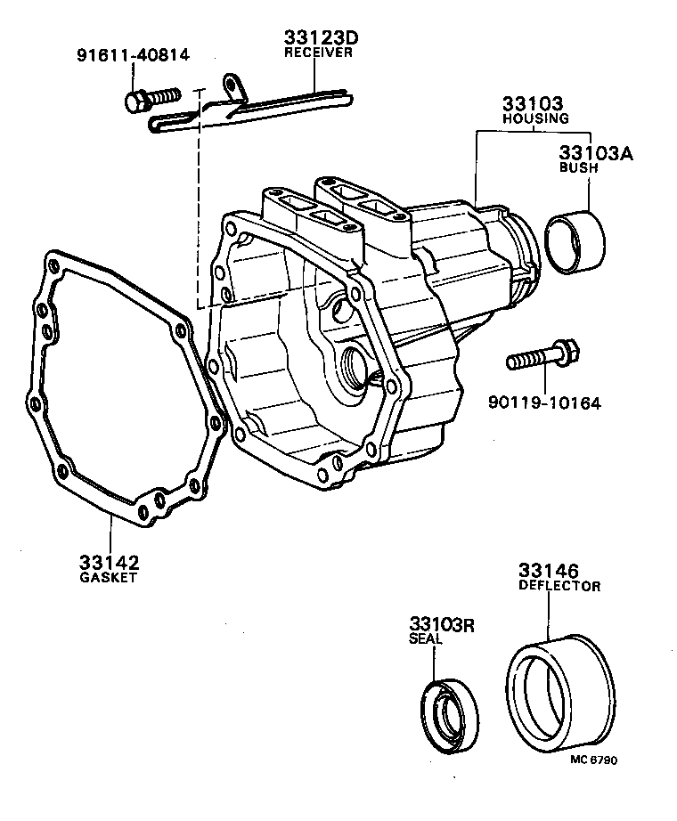 Extension Housing