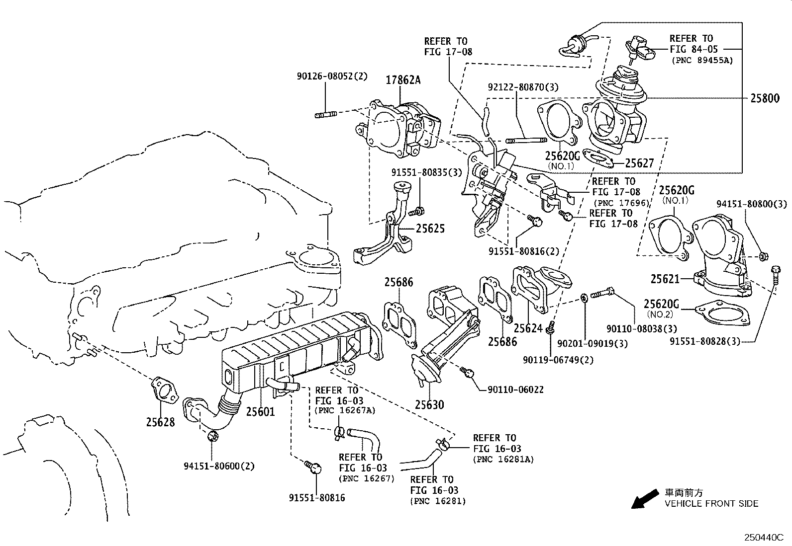 Exhaust Gas Recirculation System