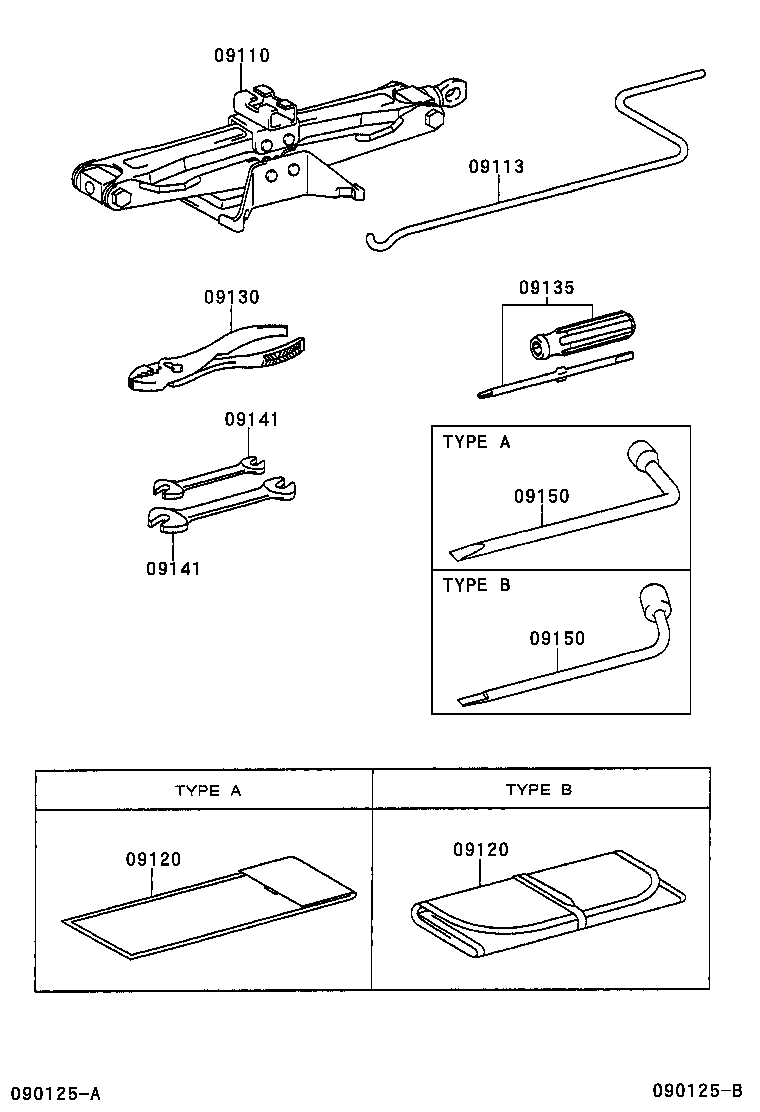 Standard Tool