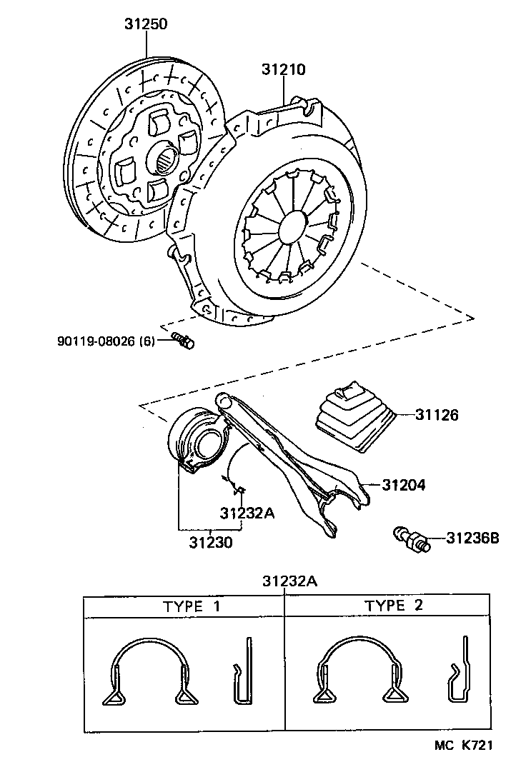 Clutch & Release Fork